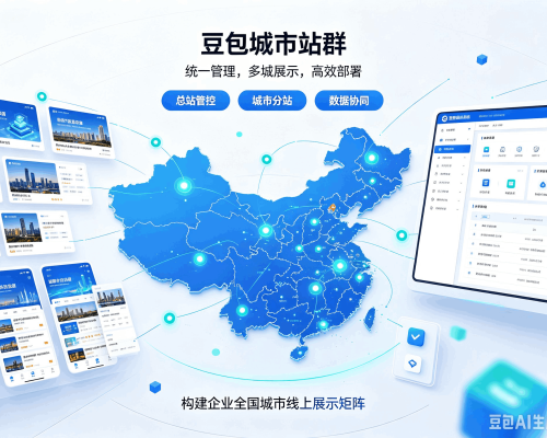哈尔滨豆包城市站群